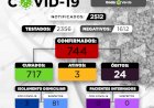 Nesta quinta-feira, 06 de janeiro de 2022, Sabinópolis confirma mais 1 caso positivo de COVID-19 e registra 17 novas notificações suspeitas para a doença.