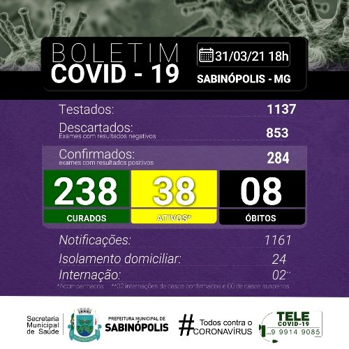 Sabinópolis registrou  mais um Óbito nesta quarta feira (31) por COVID 19