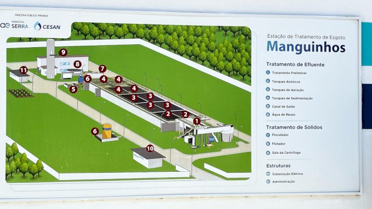 Valadares dá os primeiros passos rumo ao tratamento de esgoto